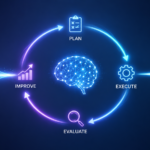 Loop Engineering