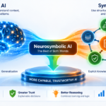 Neurosymbolic AI